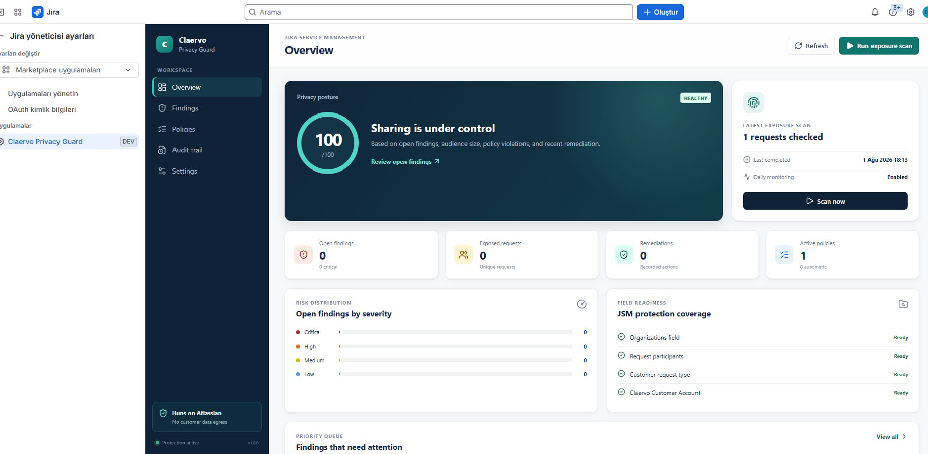 Claervo Privacy Guard overview for Jira Service Management