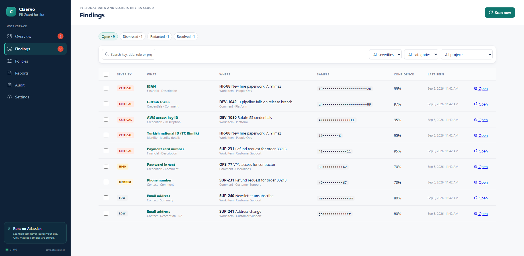 Findings across pages, blog posts and comments